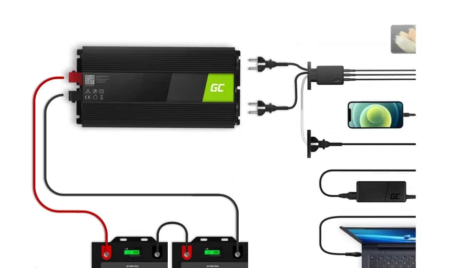 Jak podłączyć prostownik 24V: bezpieczne instrukcje i porady