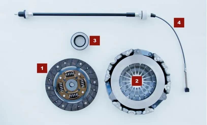 Ile kosztuje naprawa sprzęgła? Sprawdź, co wpływa na cenę naprawy