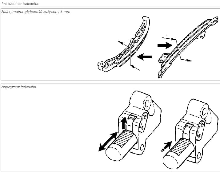 Toyota Yaris 1.0 rozrząd: pasek czy łańcuch? Sprawdź, co musisz wiedzieć!